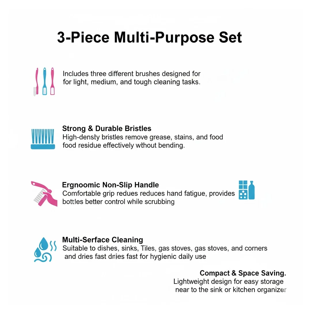 Kitchen Cleaning Brush Set – 3-Pc Multi-Purpose | Velvet Wipe - Image 9
